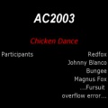 Timduru AC2003 11 ChickenDance xvid vorbis low