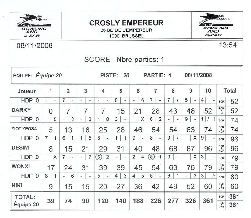 [BowlingResults3.jpg]