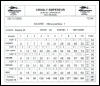 [BowlingResults3]